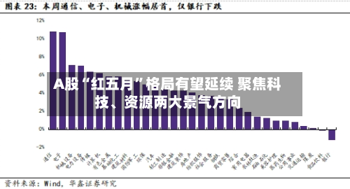 A股“红五月”格局有望延续 聚焦科技	、资源两大景气方向-第2张图片